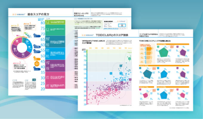 Versantスコア活用BOOK